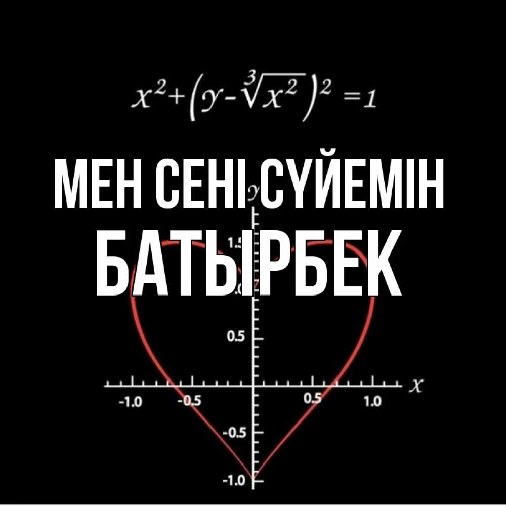 Күн сайын ашық хат с именем, Батырбек Мен сені сүйемін сердечная формула Онлайн тегін жүктеп алу тілектері бар керемет карта 