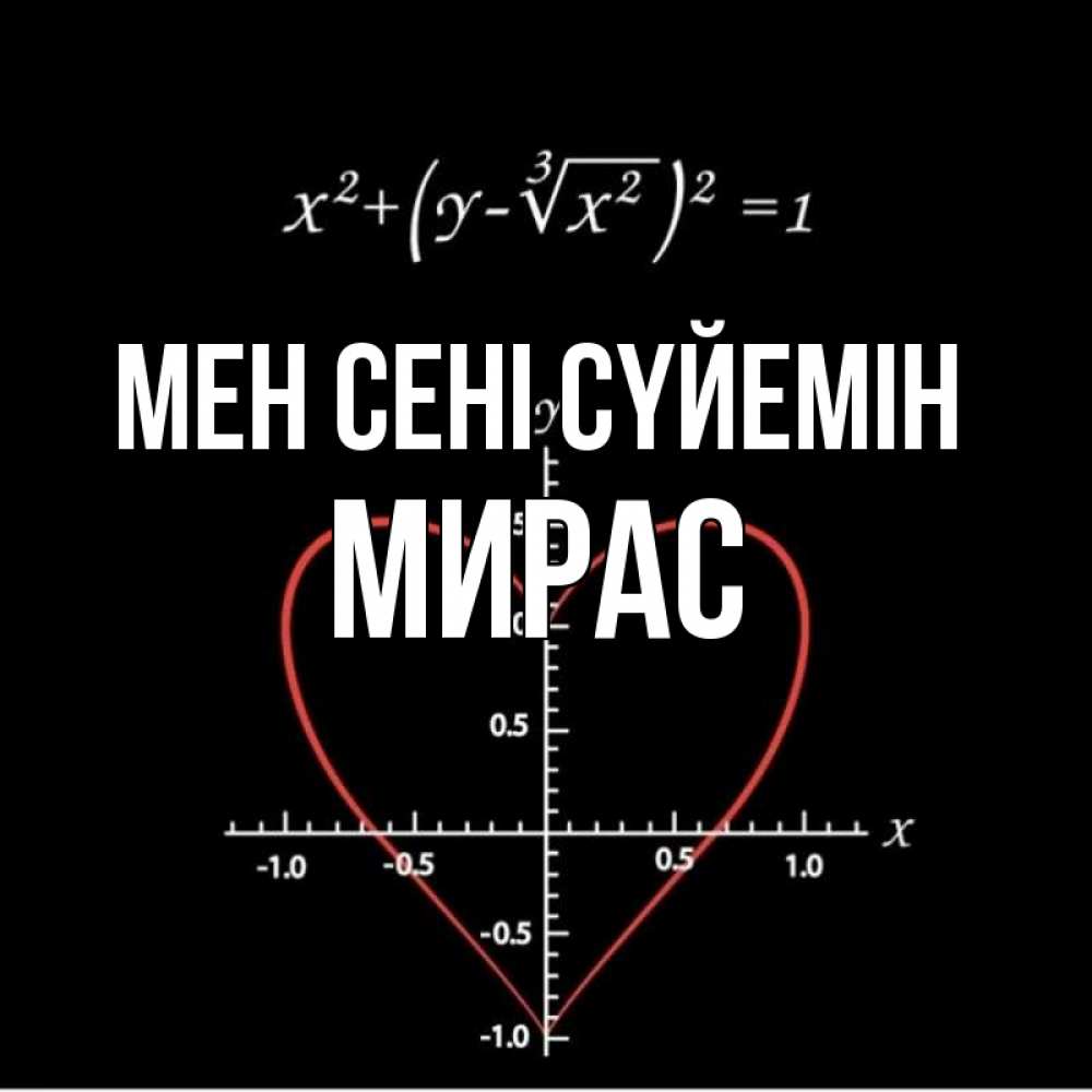 Күн сайын ашық хат с именем, МИРАС Мен сені сүйемін сердечная формула Онлайн тегін жүктеп алу тілектері бар керемет карта 