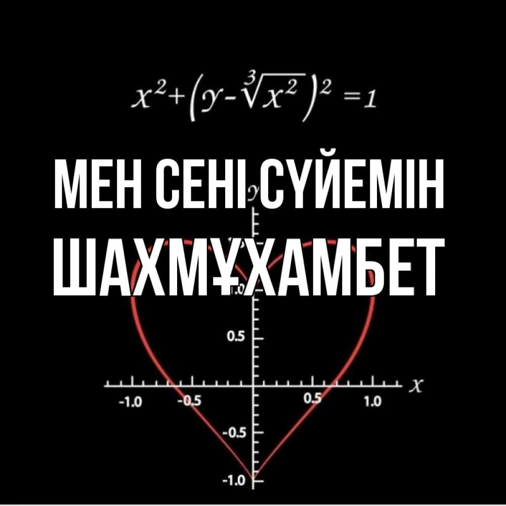 Күн сайын ашық хат с именем, ШАХМҰХАМБЕТ Мен сені сүйемін сердечная формула Онлайн тегін жүктеп алу тілектері бар керемет карта 
