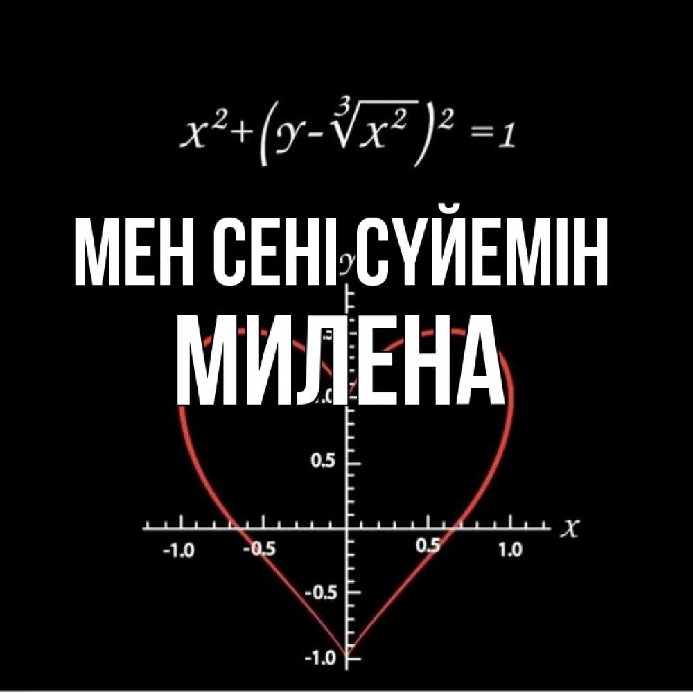 Күн сайын ашық хат с именем, Милена Мен сені сүйемін сердечная формула Онлайн тегін жүктеп алу тілектері бар керемет карта 