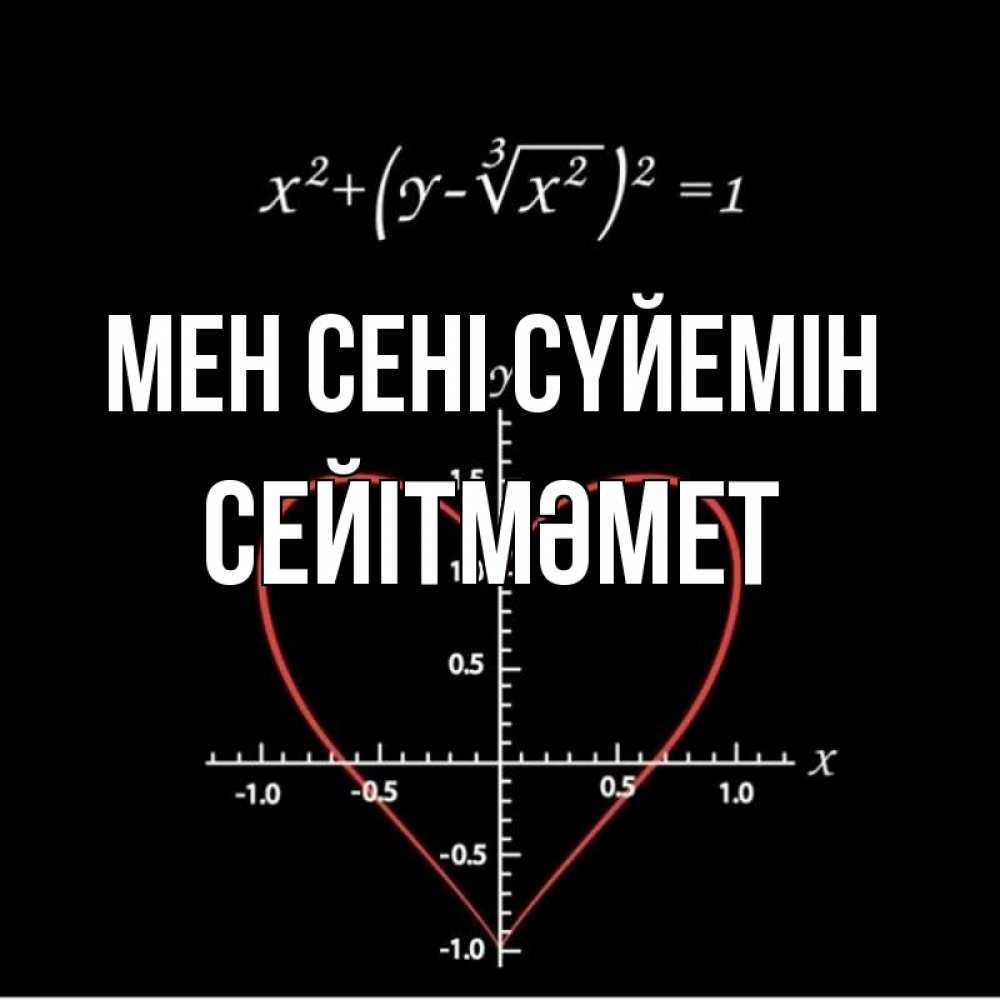 Күн сайын ашық хат с именем, СЕЙІТМӘМЕТ Мен сені сүйемін сердечная формула Онлайн тегін жүктеп алу тілектері бар керемет карта 