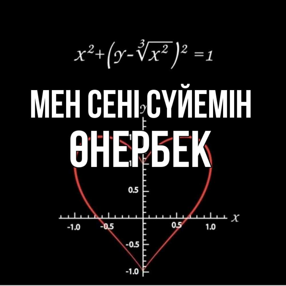 Күн сайын ашық хат с именем, ӨНЕРБЕК Мен сені сүйемін сердечная формула Онлайн тегін жүктеп алу тілектері бар керемет карта 
