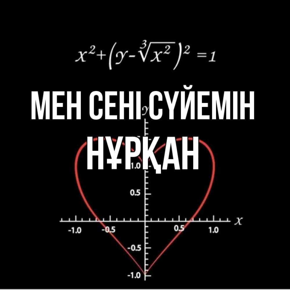 Күн сайын ашық хат с именем, Нұрқан Мен сені сүйемін сердечная формула Онлайн тегін жүктеп алу тілектері бар керемет карта 