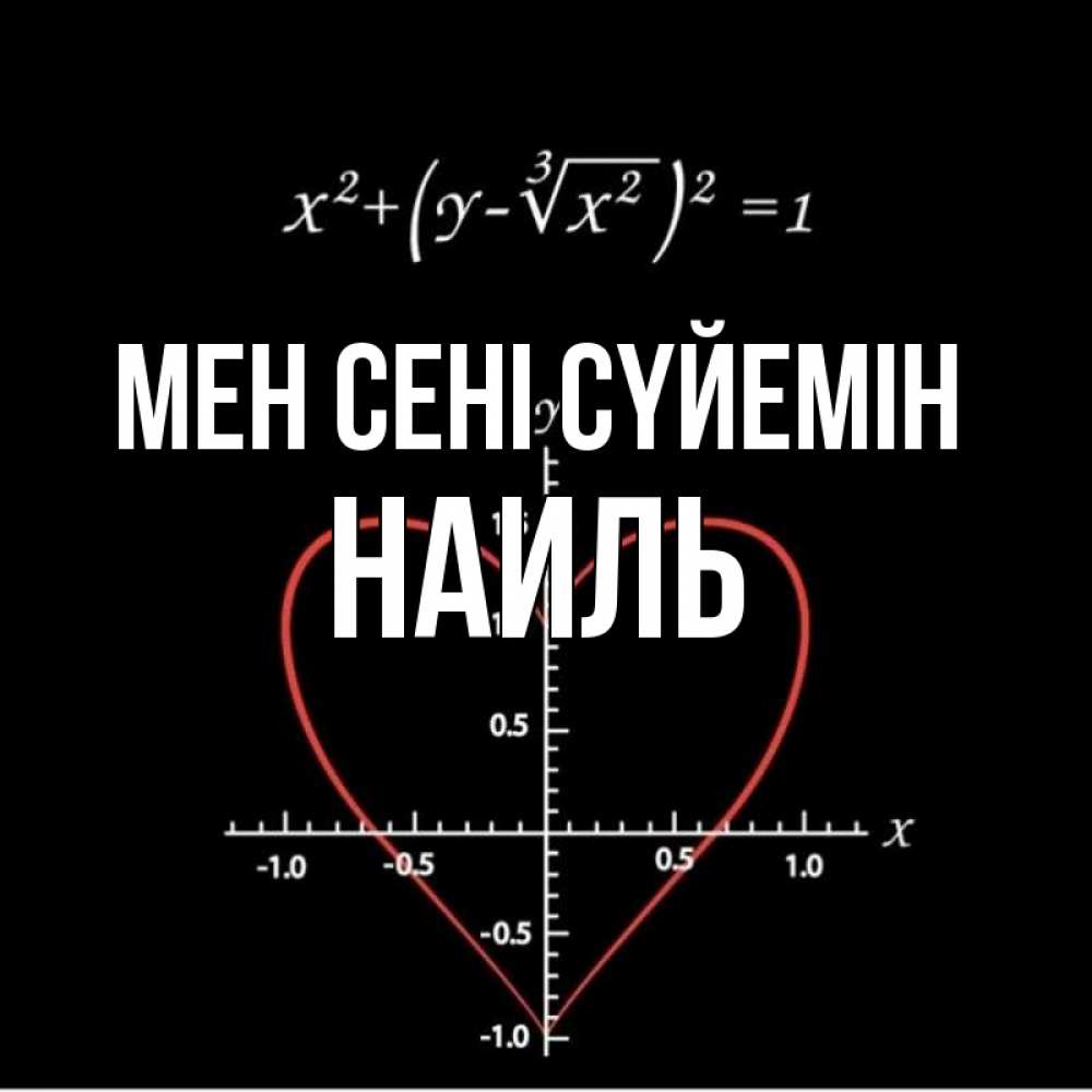 Күн сайын ашық хат с именем, Наиль Мен сені сүйемін сердечная формула Онлайн тегін жүктеп алу тілектері бар керемет карта 
