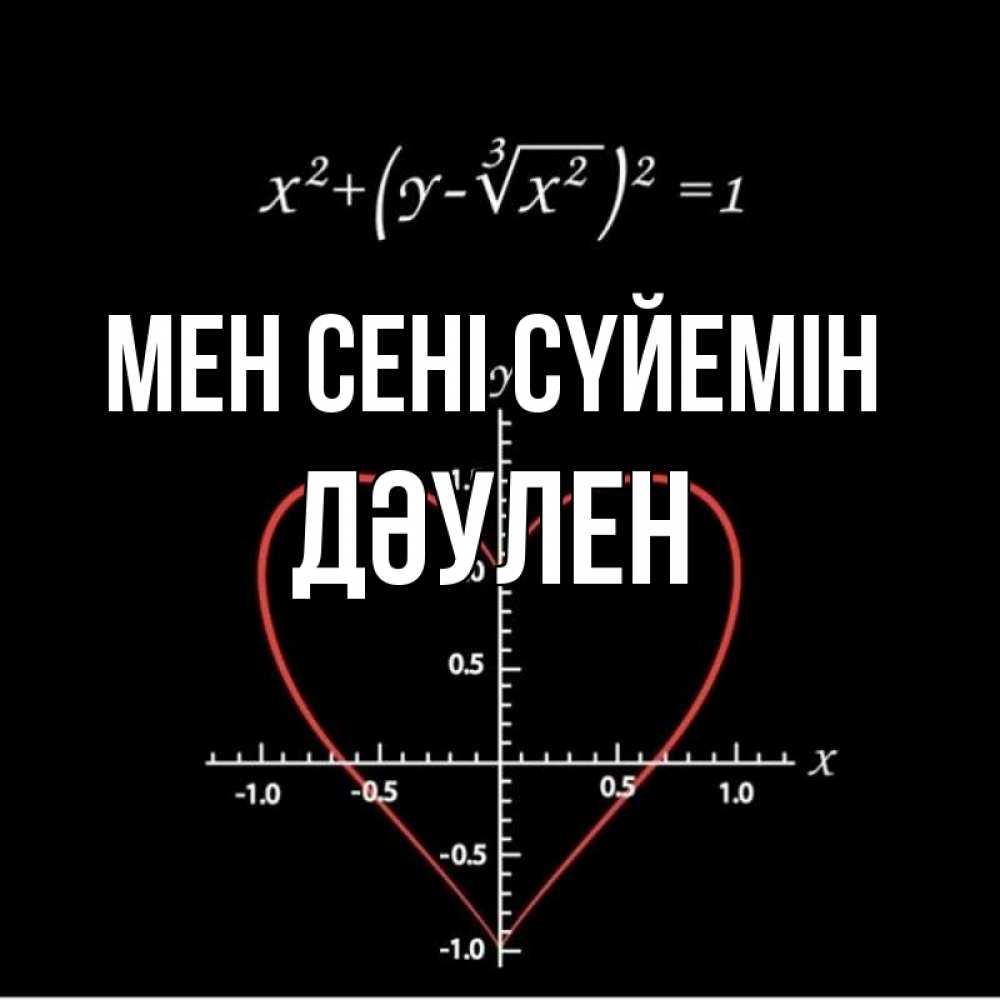 Күн сайын ашық хат с именем, Дәулен Мен сені сүйемін сердечная формула Онлайн тегін жүктеп алу тілектері бар керемет карта 