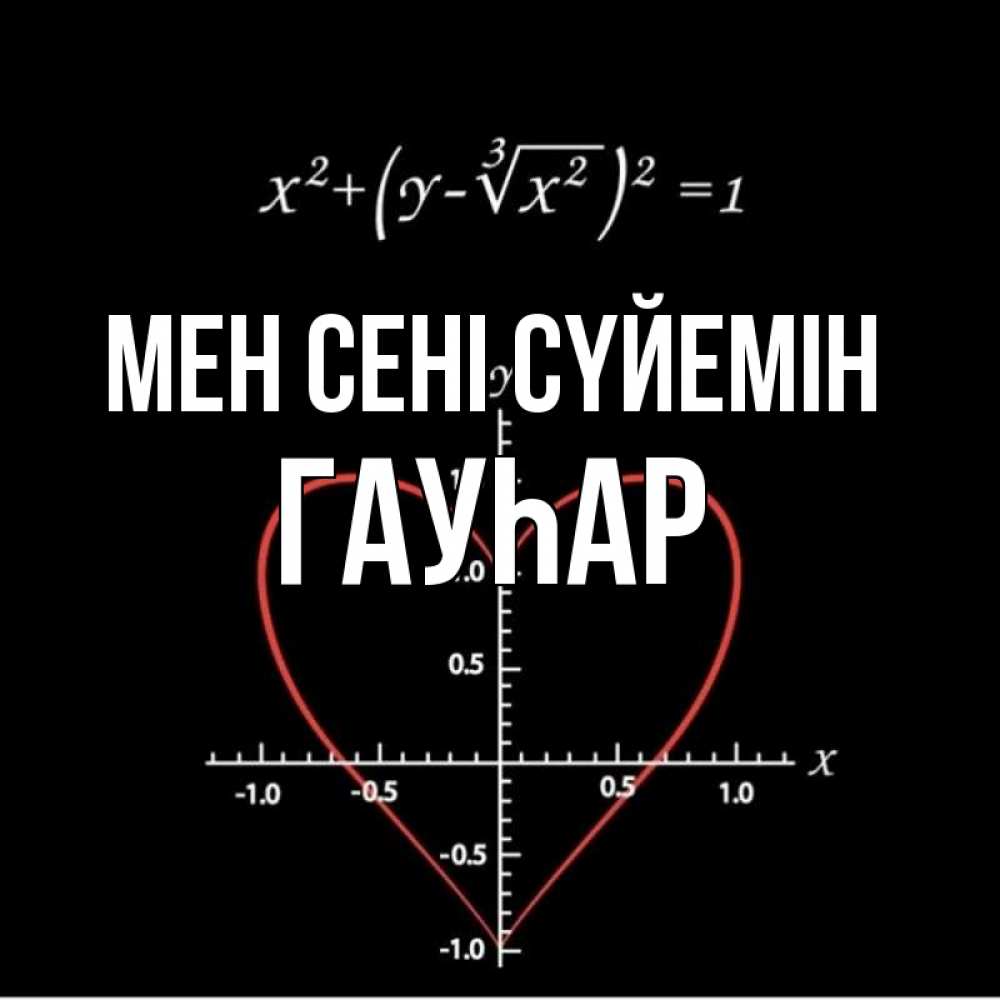 Күн сайын ашық хат с именем, Гауһар Мен сені сүйемін сердечная формула Онлайн тегін жүктеп алу тілектері бар керемет карта 