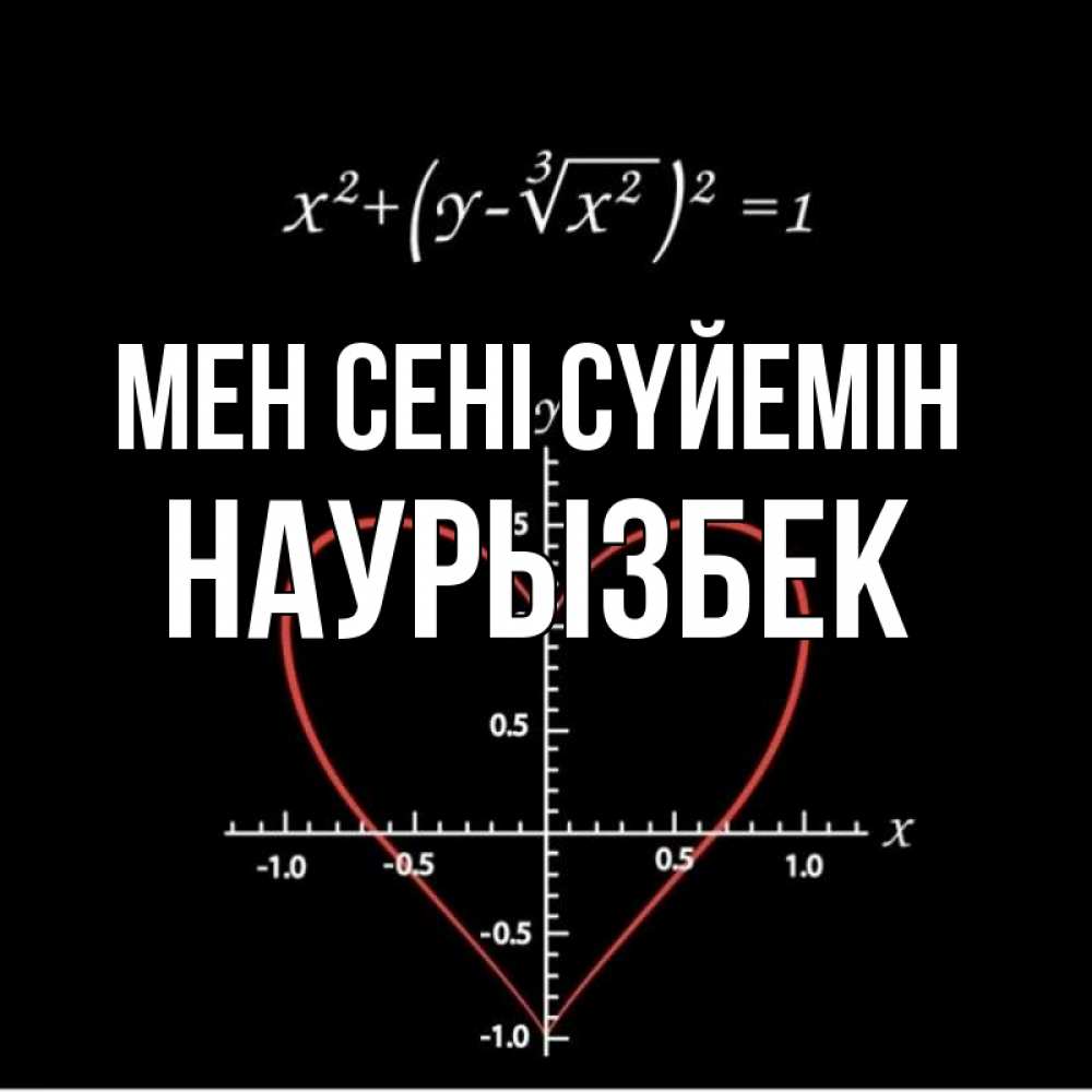 Күн сайын ашық хат с именем, Наурызбек Мен сені сүйемін сердечная формула Онлайн тегін жүктеп алу тілектері бар керемет карта 
