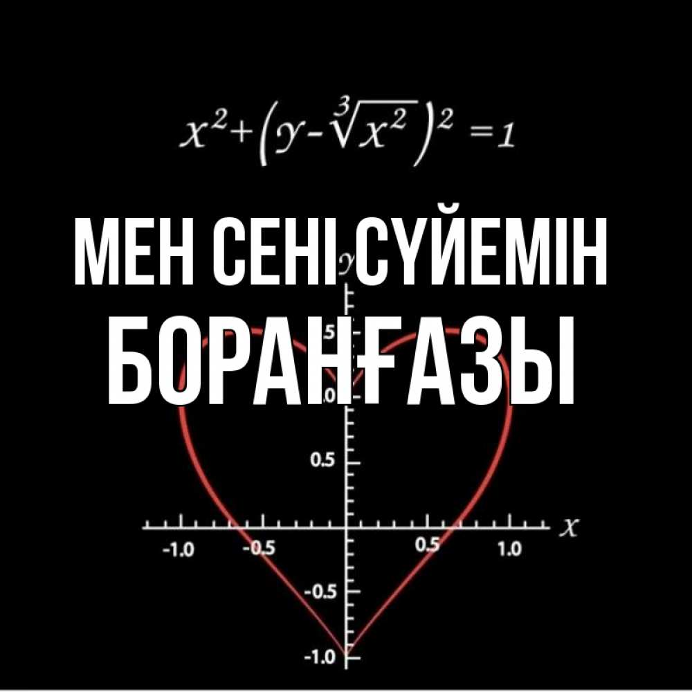 Күн сайын ашық хат с именем, Боранғазы Мен сені сүйемін сердечная формула Онлайн тегін жүктеп алу тілектері бар керемет карта 