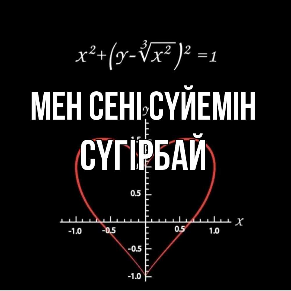 Күн сайын ашық хат с именем, СҮГІРБАЙ Мен сені сүйемін сердечная формула Онлайн тегін жүктеп алу тілектері бар керемет карта 