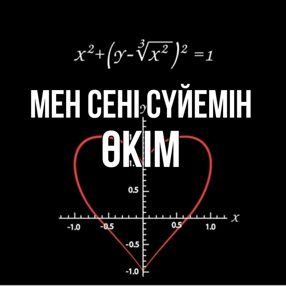 Күн сайын ашық хат с именем, ӨКІМ Мен сені сүйемін сердечная формула Онлайн тегін жүктеп алу тілектері бар керемет карта 