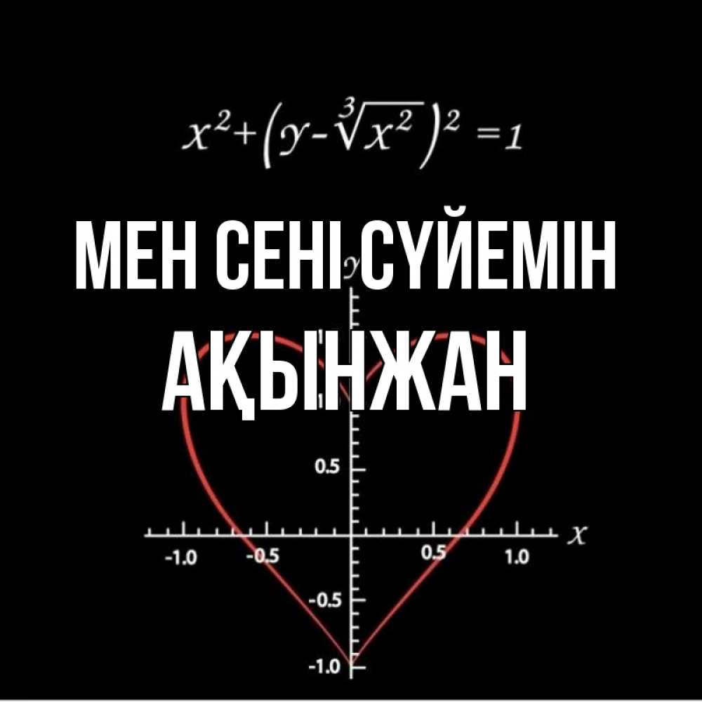 Күн сайын ашық хат с именем, Ақынжан Мен сені сүйемін сердечная формула Онлайн тегін жүктеп алу тілектері бар керемет карта 