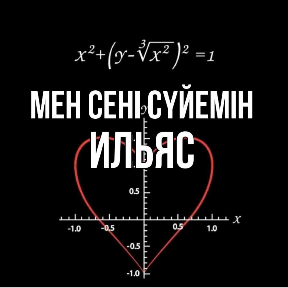 Күн сайын ашық хат с именем, Ильяс Мен сені сүйемін сердечная формула Онлайн тегін жүктеп алу тілектері бар керемет карта 