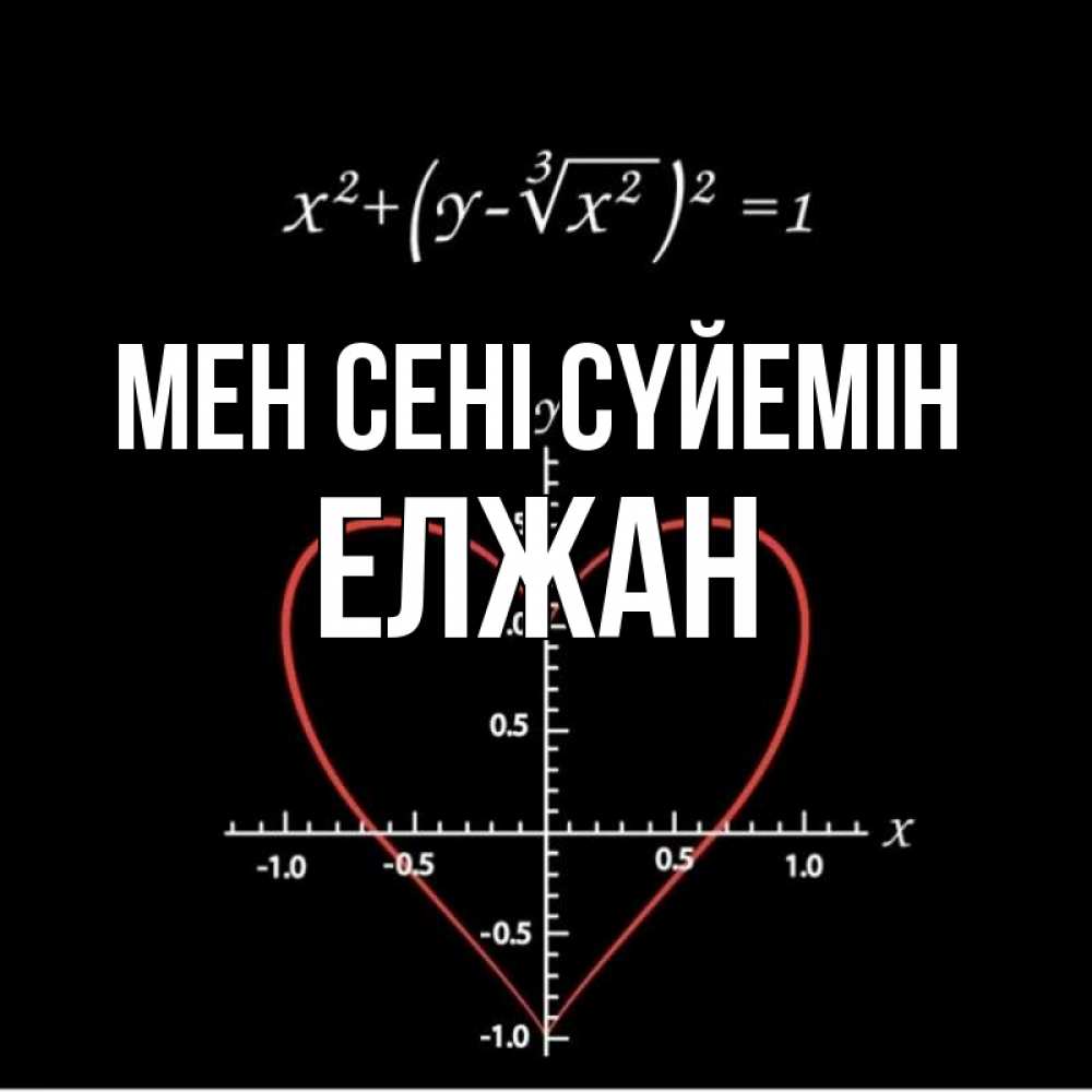 Күн сайын ашық хат с именем, Елжан Мен сені сүйемін сердечная формула Онлайн тегін жүктеп алу тілектері бар керемет карта 