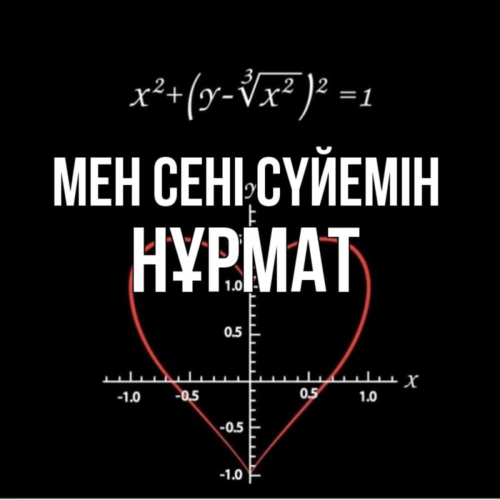 Күн сайын ашық хат с именем, Нұрмат Мен сені сүйемін сердечная формула Онлайн тегін жүктеп алу тілектері бар керемет карта 