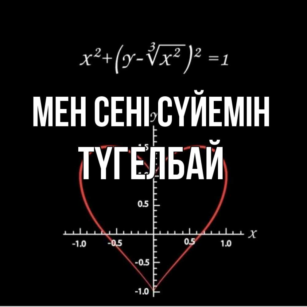 Күн сайын ашық хат с именем, ТҮГЕЛБАЙ Мен сені сүйемін сердечная формула Онлайн тегін жүктеп алу тілектері бар керемет карта 