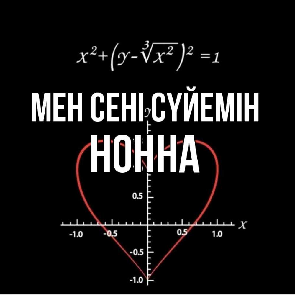 Күн сайын ашық хат с именем, Нонна Мен сені сүйемін сердечная формула Онлайн тегін жүктеп алу тілектері бар керемет карта 