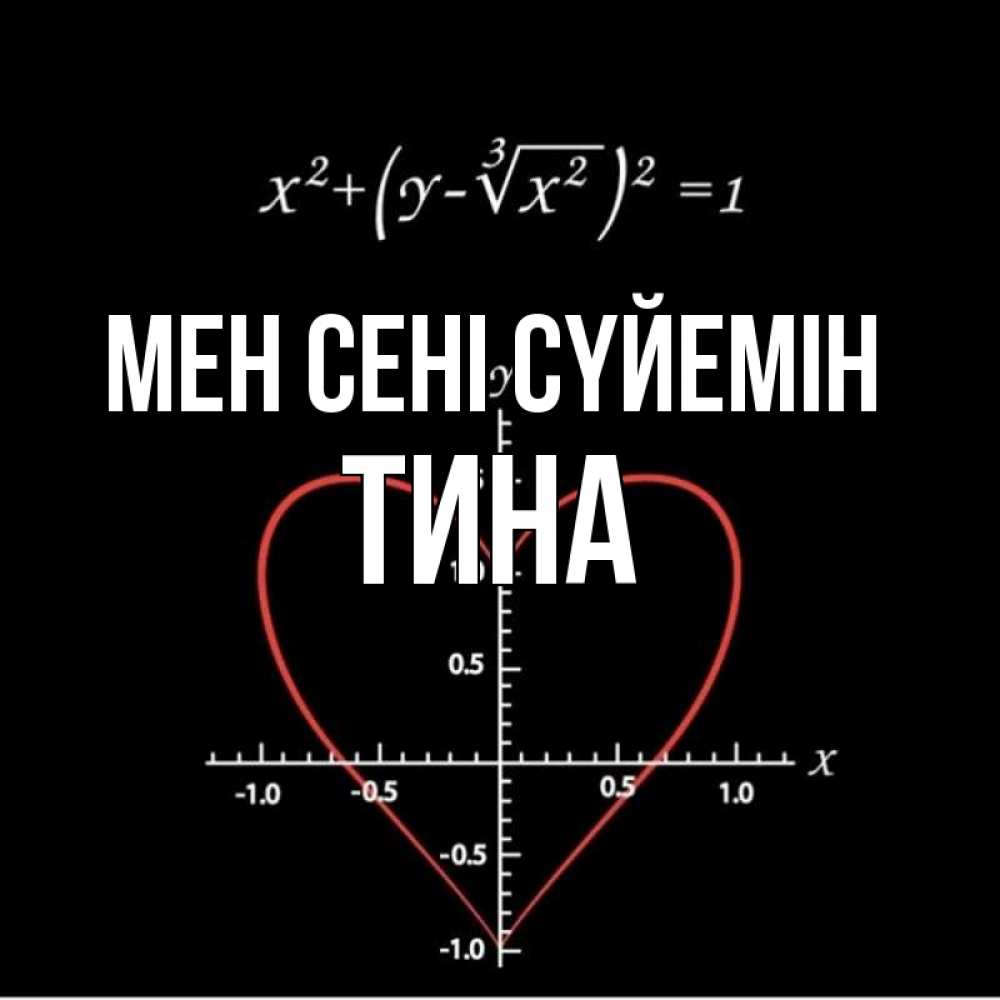 Күн сайын ашық хат с именем, Тина Мен сені сүйемін сердечная формула Онлайн тегін жүктеп алу тілектері бар керемет карта 