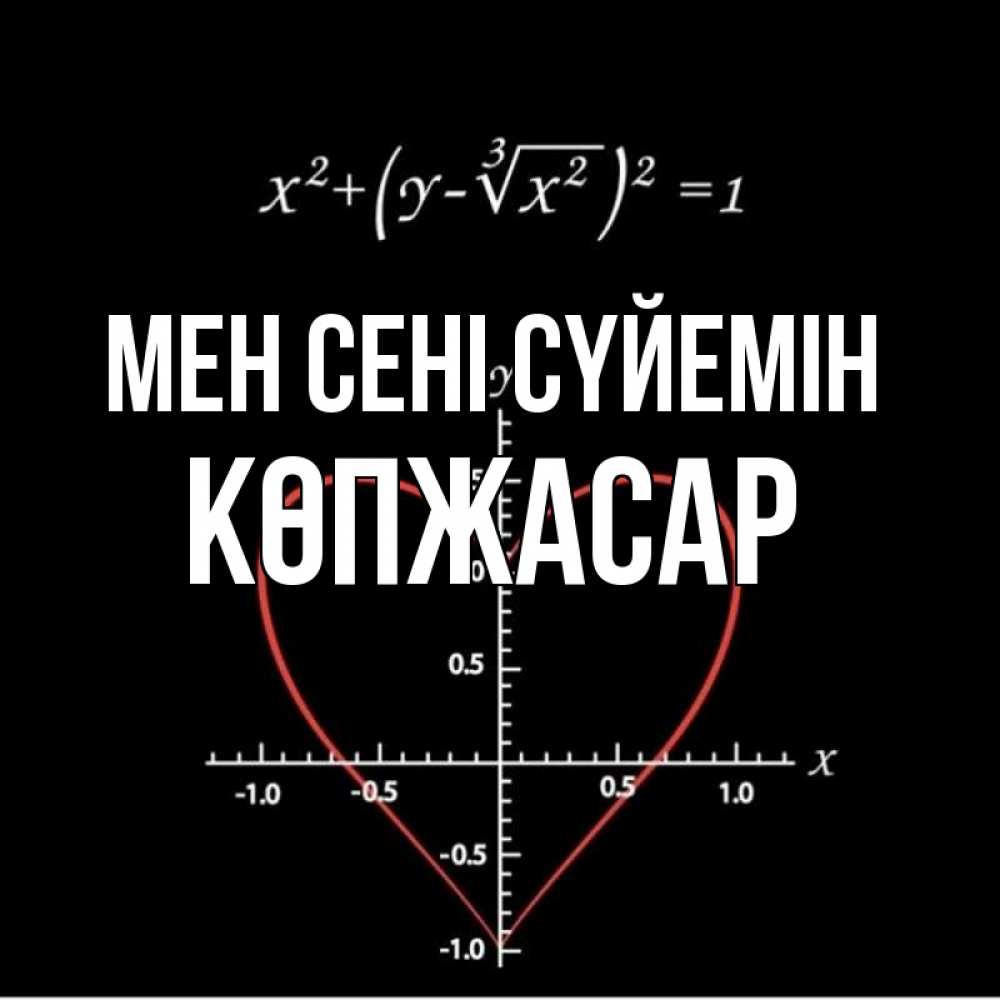 Күн сайын ашық хат с именем, Көпжасар Мен сені сүйемін сердечная формула Онлайн тегін жүктеп алу тілектері бар керемет карта 