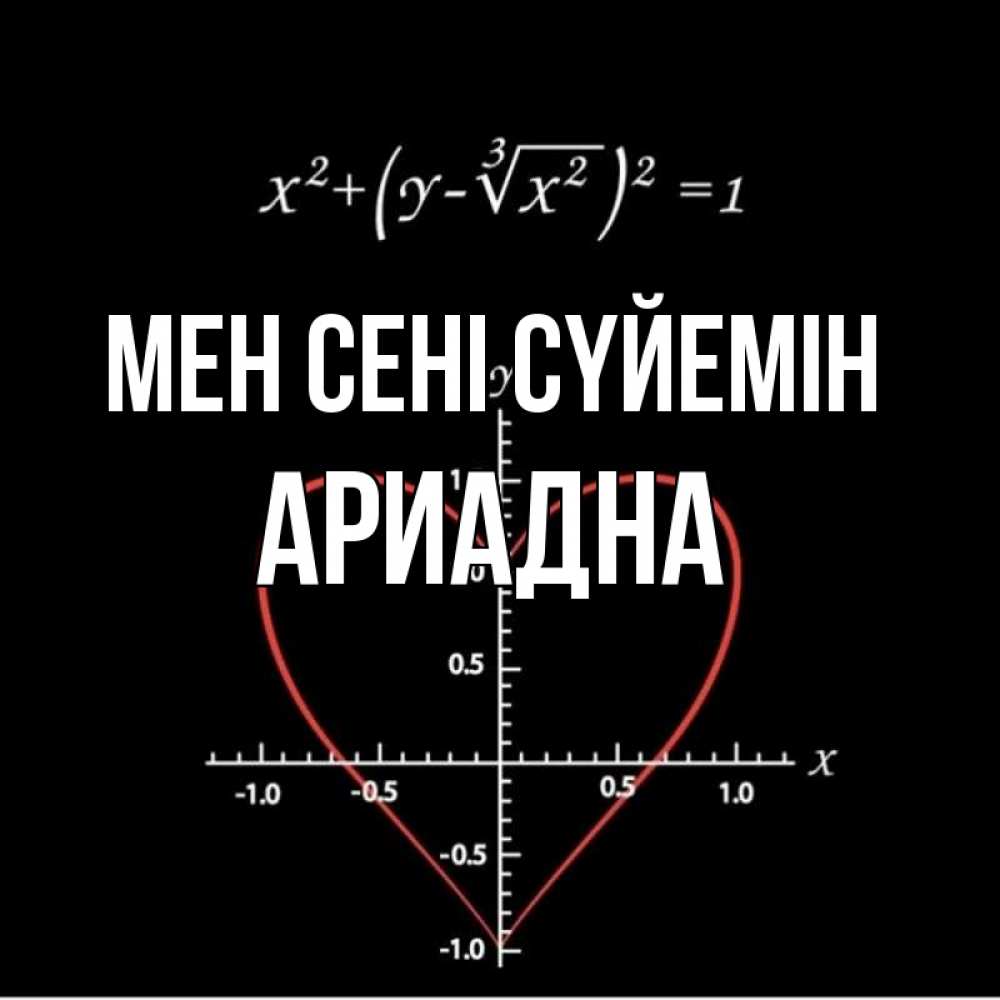 Күн сайын ашық хат с именем, Ариадна Мен сені сүйемін сердечная формула Онлайн тегін жүктеп алу тілектері бар керемет карта 