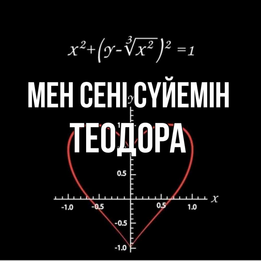 Күн сайын ашық хат с именем, Теодора Мен сені сүйемін сердечная формула Онлайн тегін жүктеп алу тілектері бар керемет карта 