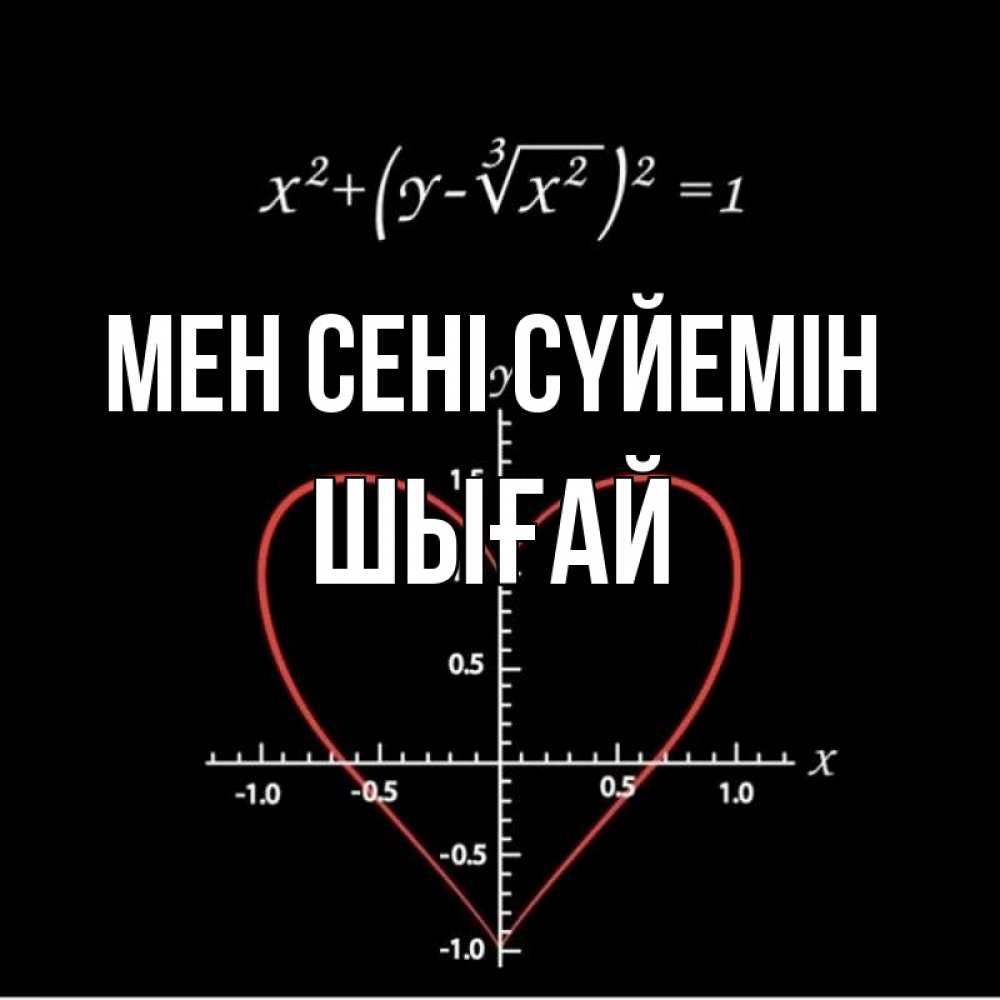 Күн сайын ашық хат с именем, ШЫҒАЙ Мен сені сүйемін сердечная формула Онлайн тегін жүктеп алу тілектері бар керемет карта 