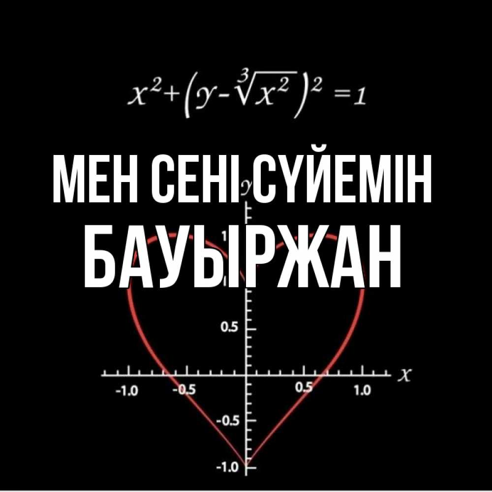 Күн сайын ашық хат с именем, Бауыржан Мен сені сүйемін сердечная формула Онлайн тегін жүктеп алу тілектері бар керемет карта 