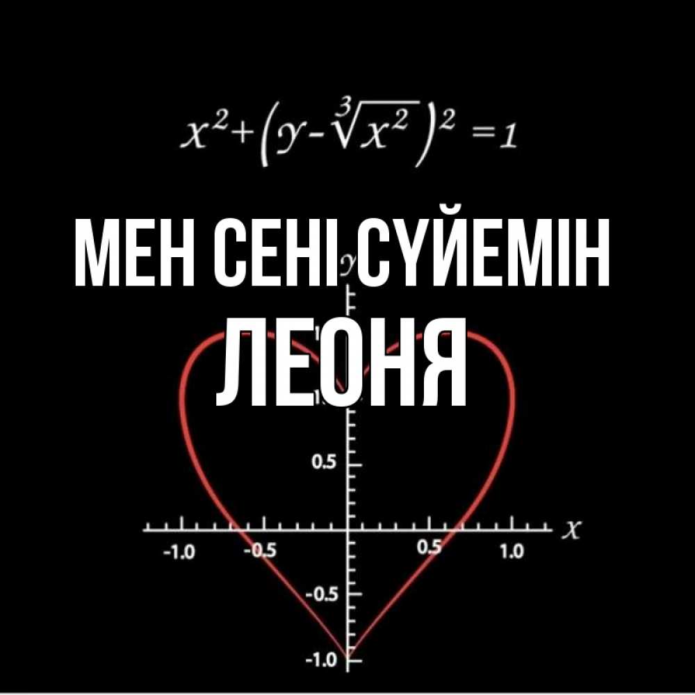 Күн сайын ашық хат с именем, Леоня Мен сені сүйемін сердечная формула Онлайн тегін жүктеп алу тілектері бар керемет карта 