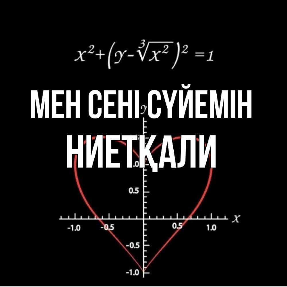 Күн сайын ашық хат с именем, НИЕТҚАЛИ Мен сені сүйемін сердечная формула Онлайн тегін жүктеп алу тілектері бар керемет карта 