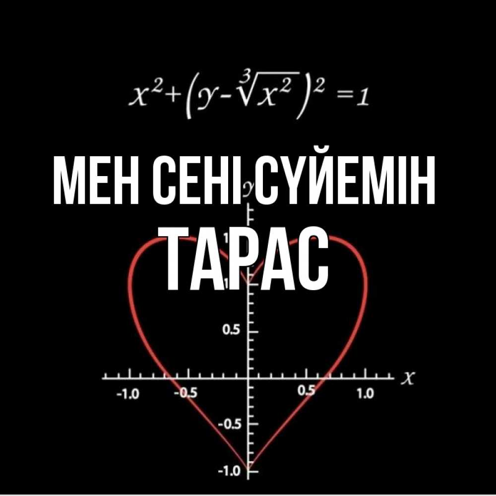 Күн сайын ашық хат с именем, Тарас Мен сені сүйемін сердечная формула Онлайн тегін жүктеп алу тілектері бар керемет карта 