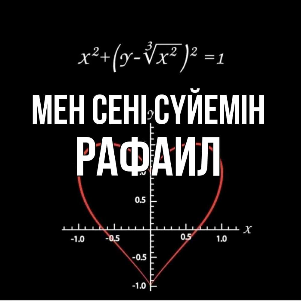 Күн сайын ашық хат с именем, Рафаил Мен сені сүйемін сердечная формула Онлайн тегін жүктеп алу тілектері бар керемет карта 