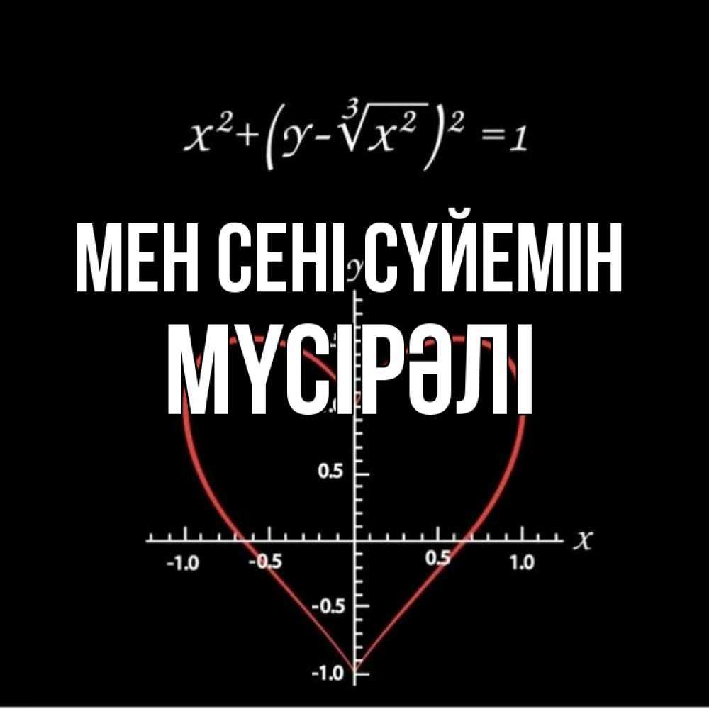 Күн сайын ашық хат с именем, МҮСІРӘЛІ Мен сені сүйемін сердечная формула Онлайн тегін жүктеп алу тілектері бар керемет карта 