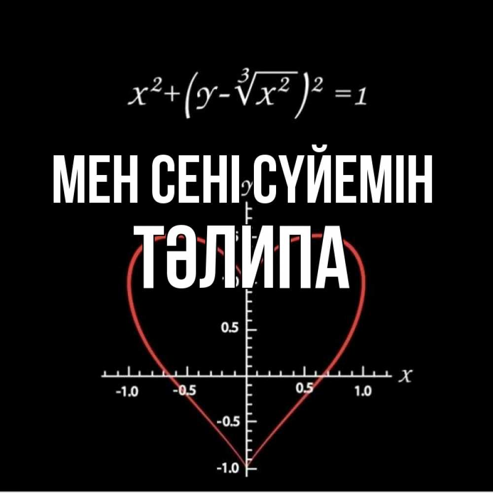 Күн сайын ашық хат с именем, ТӘЛИПА Мен сені сүйемін сердечная формула Онлайн тегін жүктеп алу тілектері бар керемет карта 