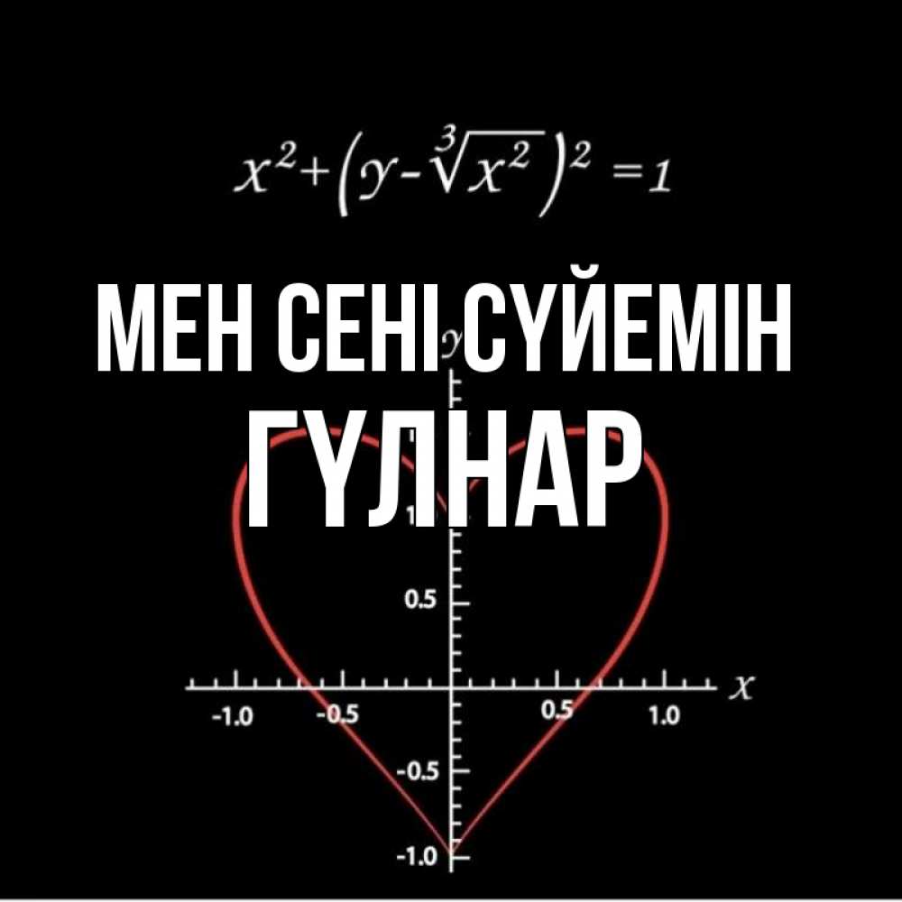 Күн сайын ашық хат с именем, ГҮЛНАР Мен сені сүйемін сердечная формула Онлайн тегін жүктеп алу тілектері бар керемет карта 