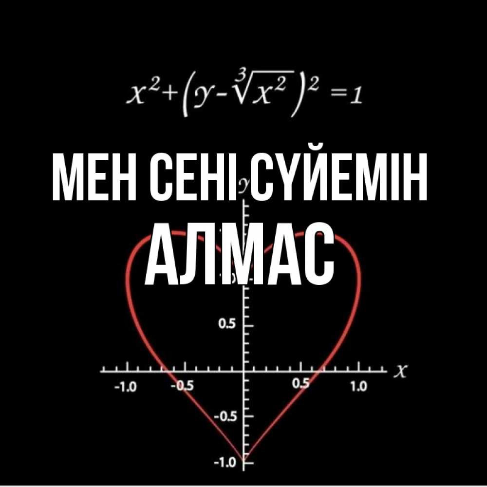 Күн сайын ашық хат с именем, Алмас Мен сені сүйемін сердечная формула Онлайн тегін жүктеп алу тілектері бар керемет карта 