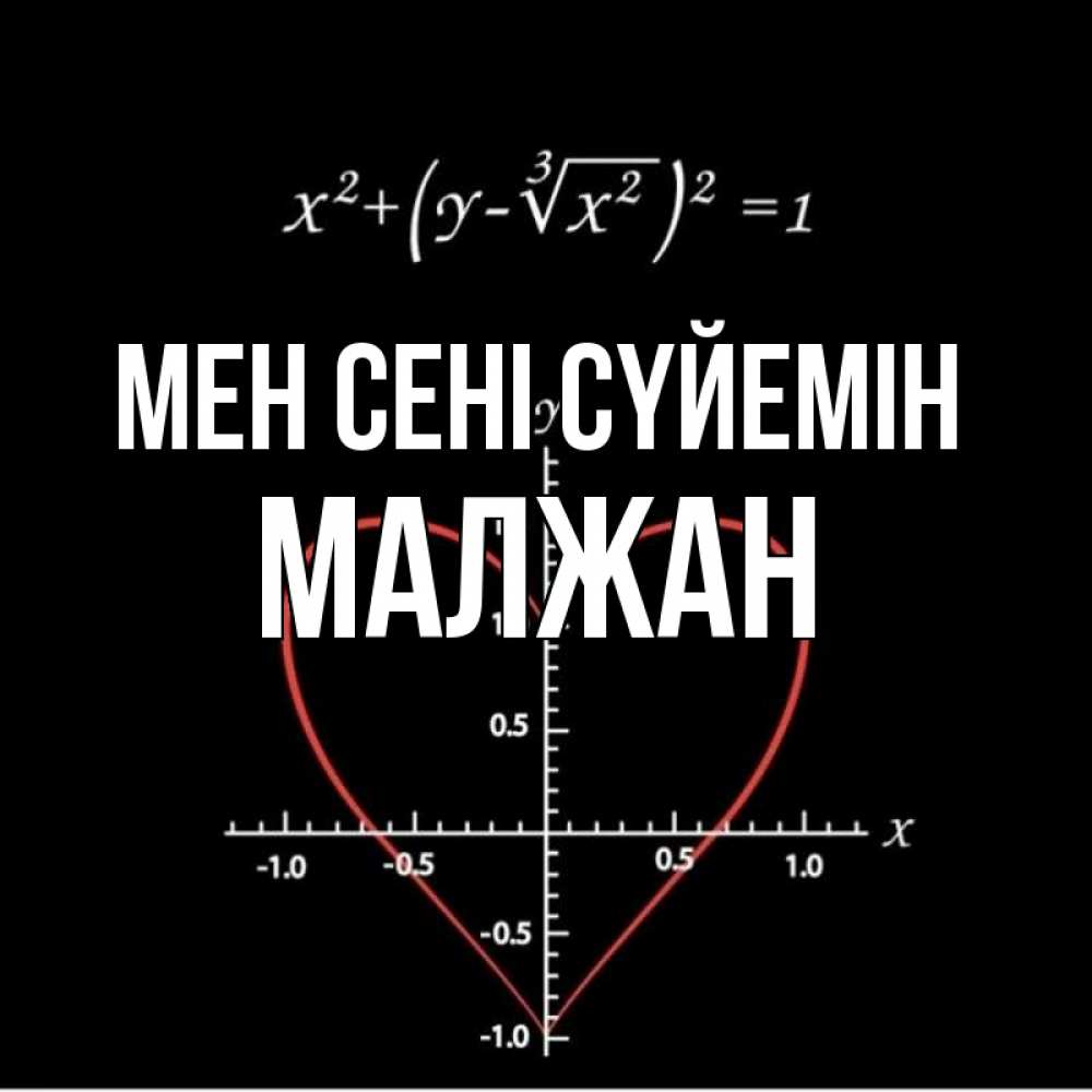 Күн сайын ашық хат с именем, МАЛЖАН Мен сені сүйемін сердечная формула Онлайн тегін жүктеп алу тілектері бар керемет карта 