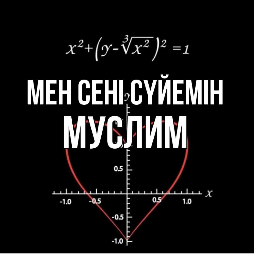 Күн сайын ашық хат с именем, Муслим Мен сені сүйемін сердечная формула Онлайн тегін жүктеп алу тілектері бар керемет карта 