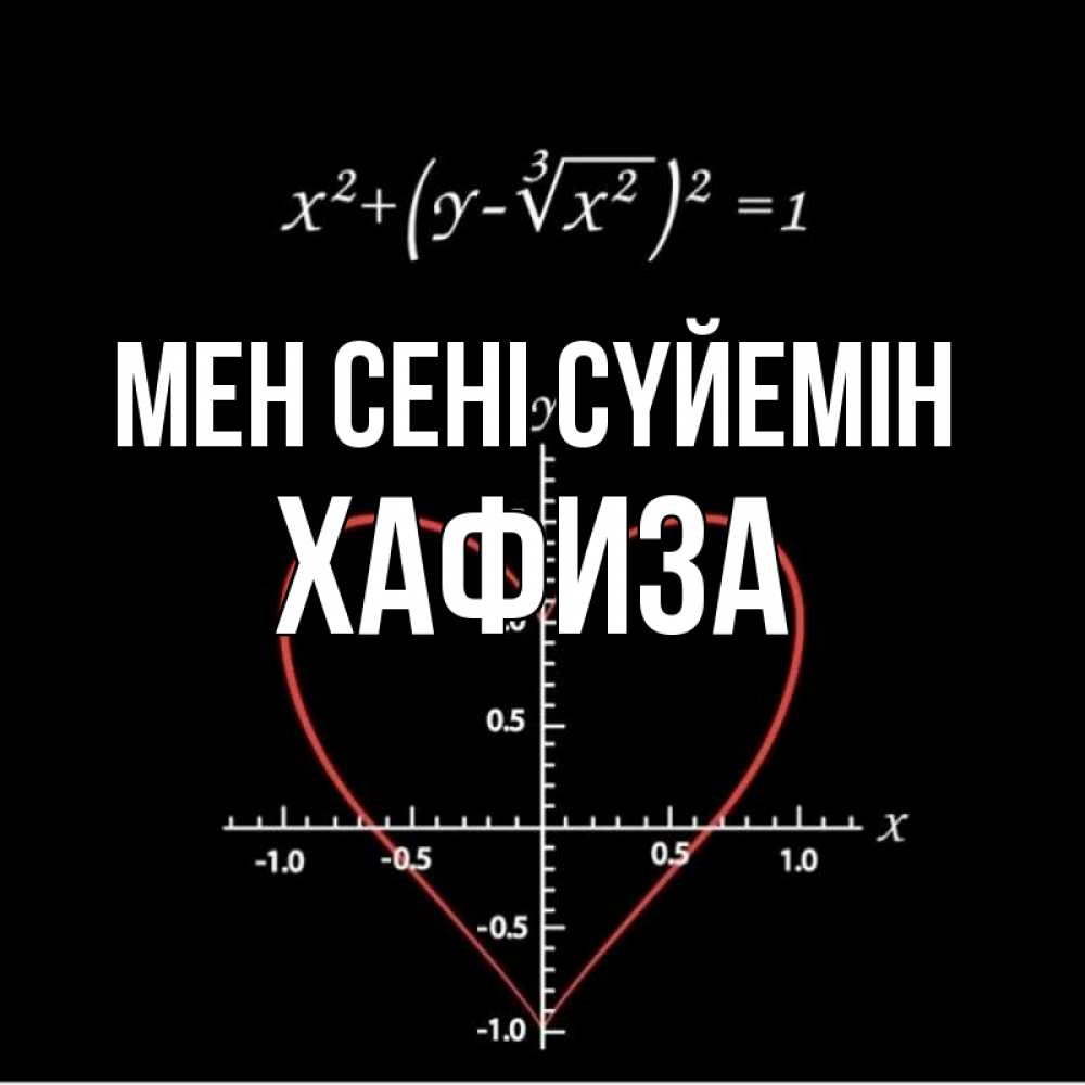 Күн сайын ашық хат с именем, ХАФИЗА Мен сені сүйемін сердечная формула Онлайн тегін жүктеп алу тілектері бар керемет карта 