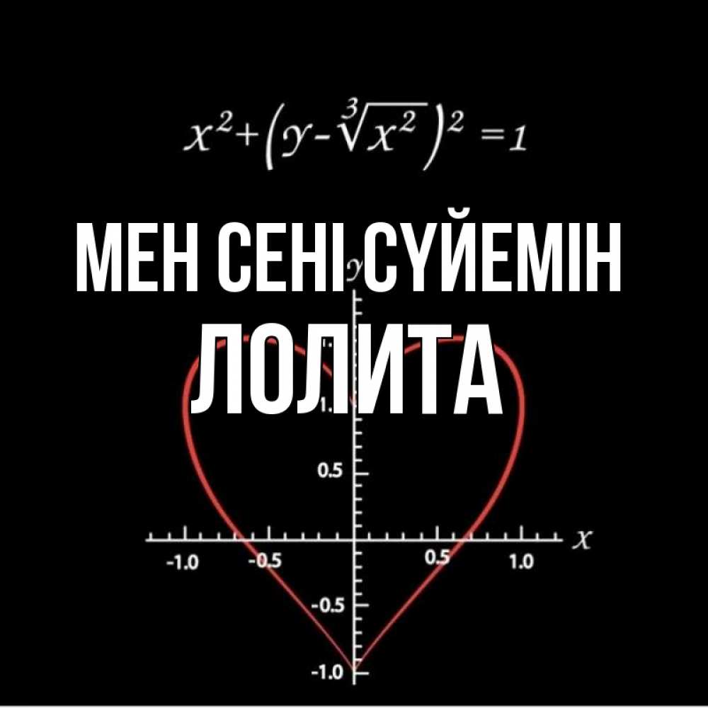Күн сайын ашық хат с именем, Лолита Мен сені сүйемін сердечная формула Онлайн тегін жүктеп алу тілектері бар керемет карта 