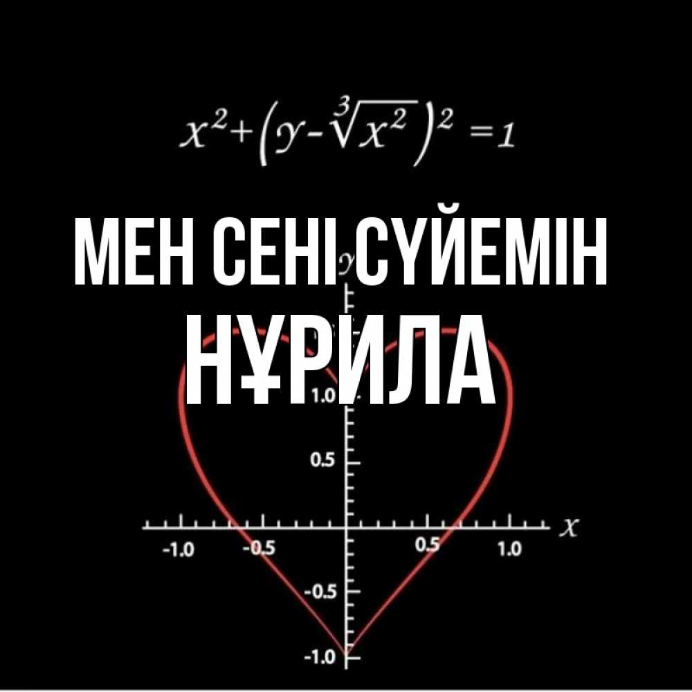 Күн сайын ашық хат с именем, НҰРИЛА Мен сені сүйемін сердечная формула Онлайн тегін жүктеп алу тілектері бар керемет карта 
