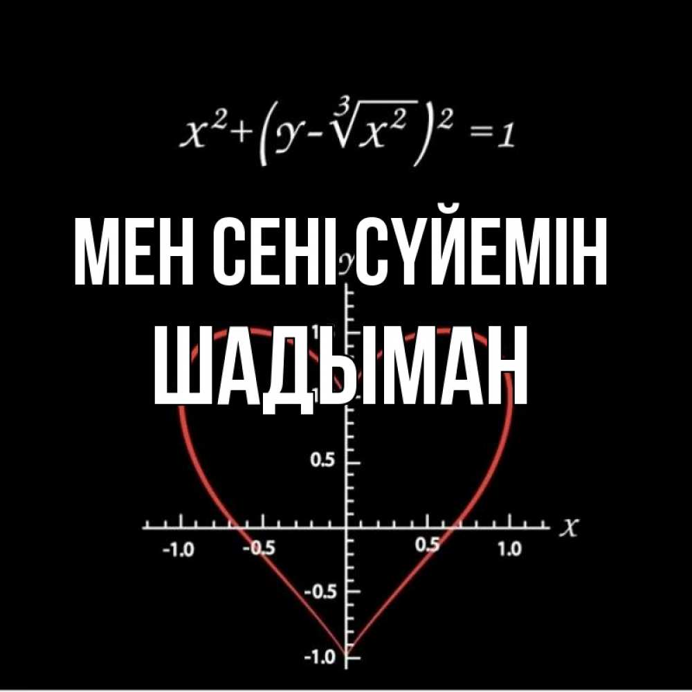 Күн сайын ашық хат с именем, ШАДЫМАН Мен сені сүйемін сердечная формула Онлайн тегін жүктеп алу тілектері бар керемет карта 