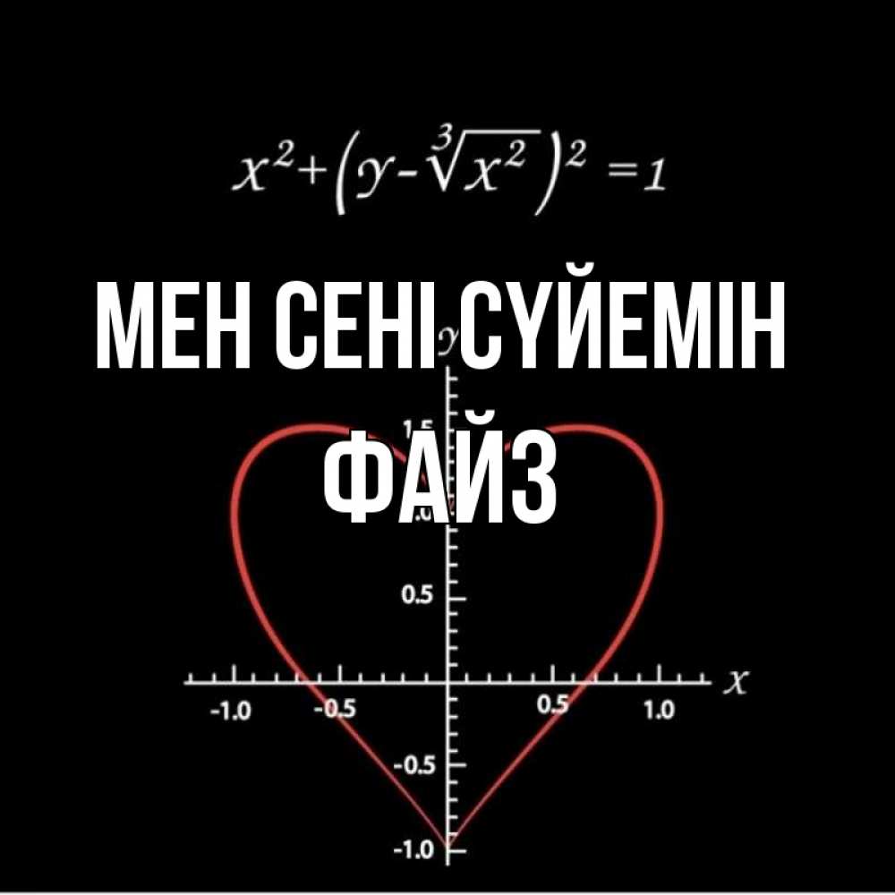 Күн сайын ашық хат с именем, ФАЙЗ Мен сені сүйемін сердечная формула Онлайн тегін жүктеп алу тілектері бар керемет карта 