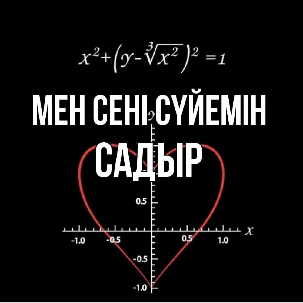 Күн сайын ашық хат с именем, САДЫР Мен сені сүйемін сердечная формула Онлайн тегін жүктеп алу тілектері бар керемет карта 