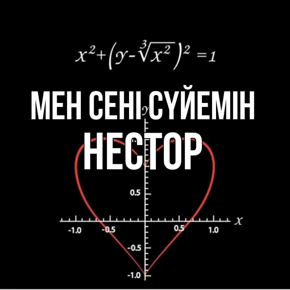 Күн сайын ашық хат с именем, Нестор Мен сені сүйемін сердечная формула Онлайн тегін жүктеп алу тілектері бар керемет карта 
