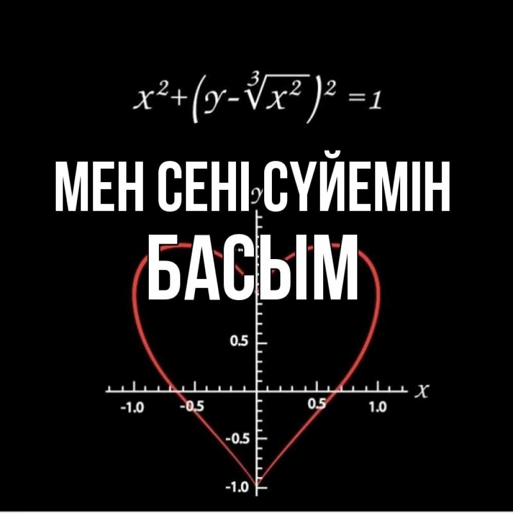 Күн сайын ашық хат с именем, Басым Мен сені сүйемін сердечная формула Онлайн тегін жүктеп алу тілектері бар керемет карта 