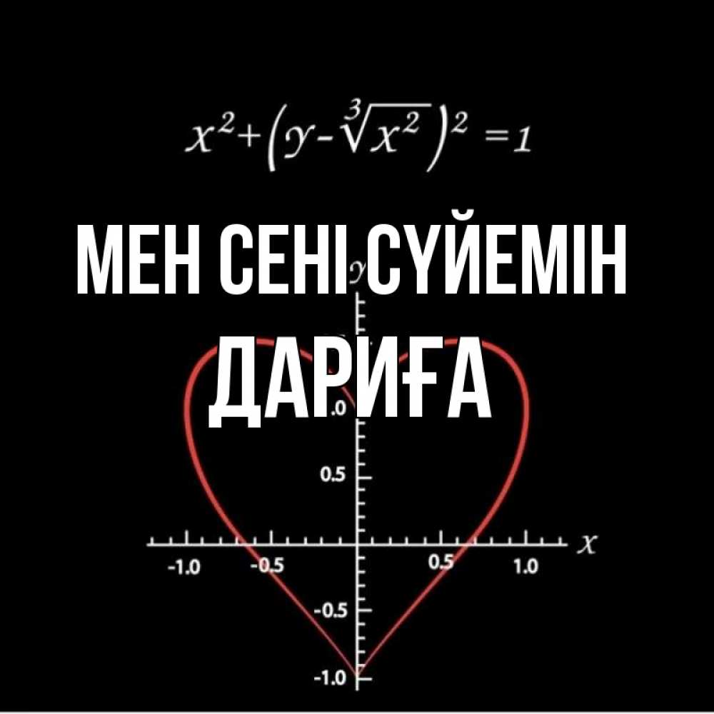 Күн сайын ашық хат с именем, ДАРИҒА Мен сені сүйемін сердечная формула Онлайн тегін жүктеп алу тілектері бар керемет карта 