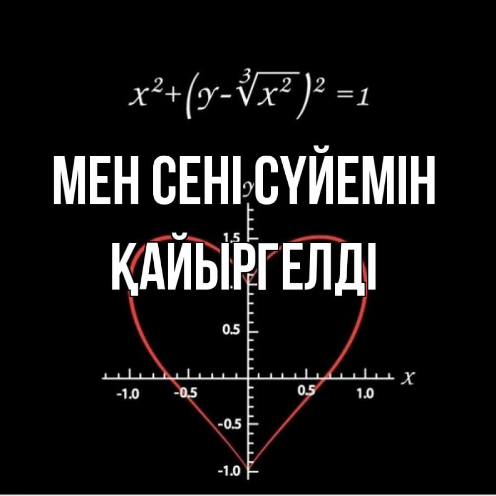 Күн сайын ашық хат с именем, Қайыргелді Мен сені сүйемін сердечная формула Онлайн тегін жүктеп алу тілектері бар керемет карта 