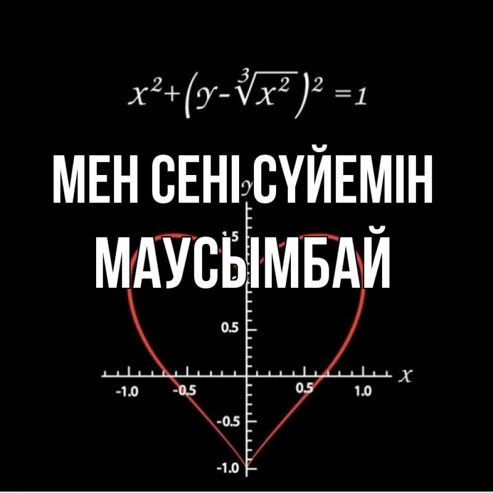 Күн сайын ашық хат с именем, МАУСЫМБАЙ Мен сені сүйемін сердечная формула Онлайн тегін жүктеп алу тілектері бар керемет карта 