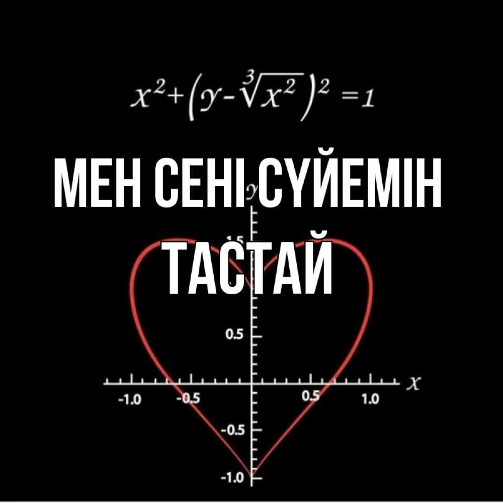 Күн сайын ашық хат с именем, ТАСТАЙ Мен сені сүйемін сердечная формула Онлайн тегін жүктеп алу тілектері бар керемет карта 