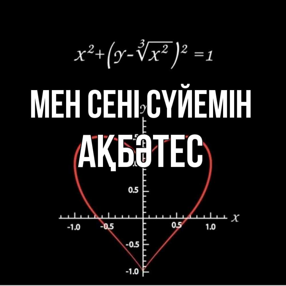 Күн сайын ашық хат с именем, АҚБӘТЕС Мен сені сүйемін сердечная формула Онлайн тегін жүктеп алу тілектері бар керемет карта 