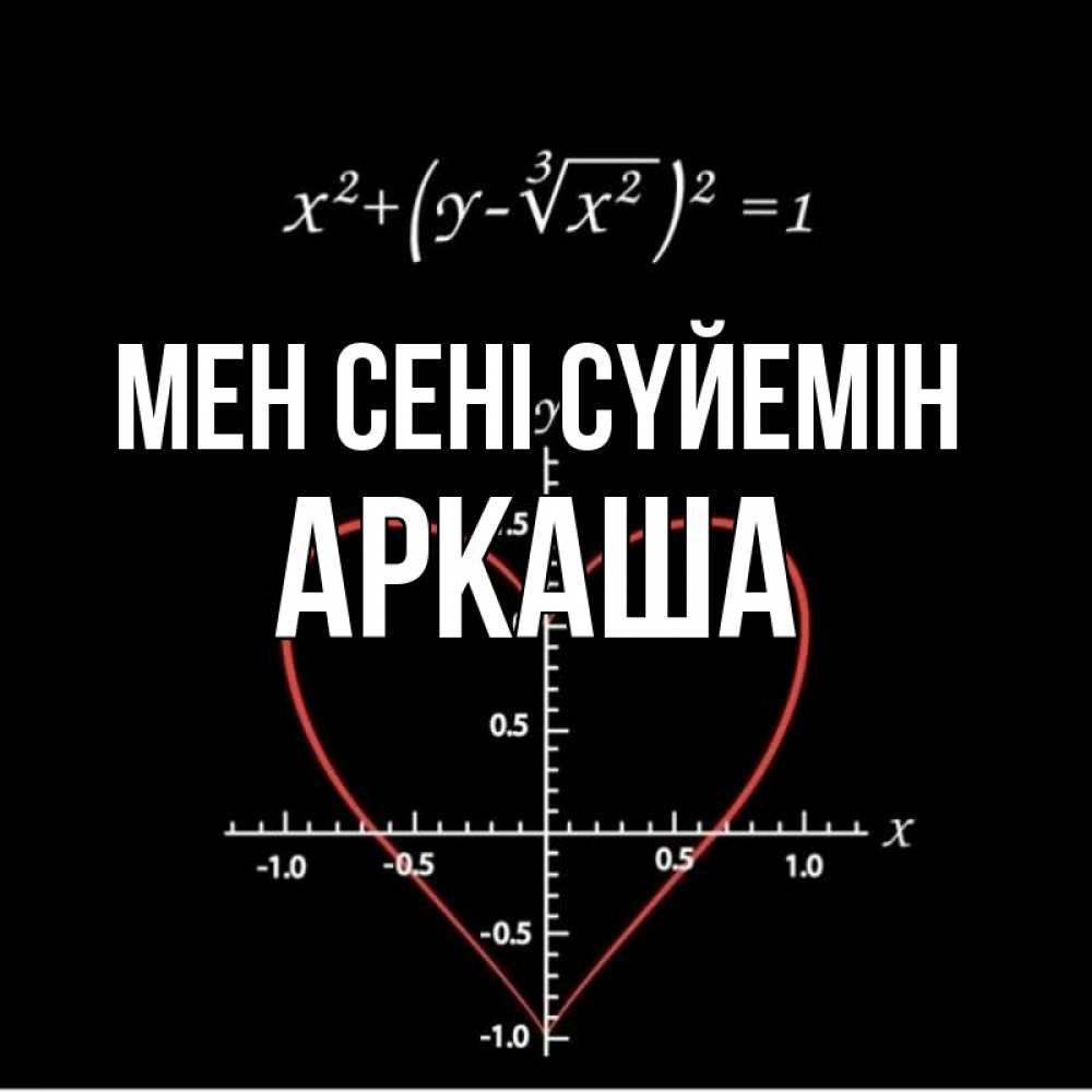 Күн сайын ашық хат с именем, Аркаша Мен сені сүйемін сердечная формула Онлайн тегін жүктеп алу тілектері бар керемет карта 